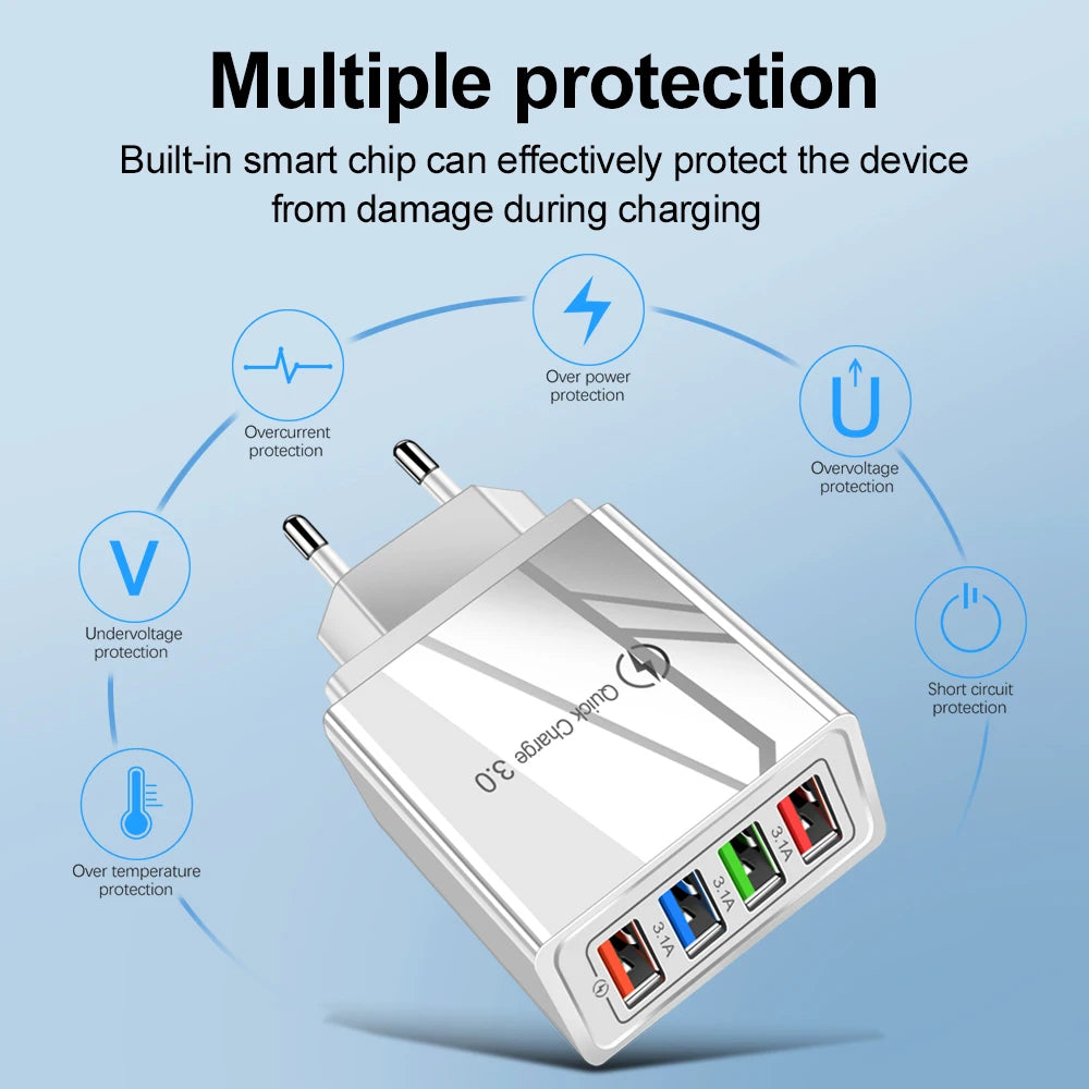 Multi-Port Quick Charge 3.0 USB Wall Charger
