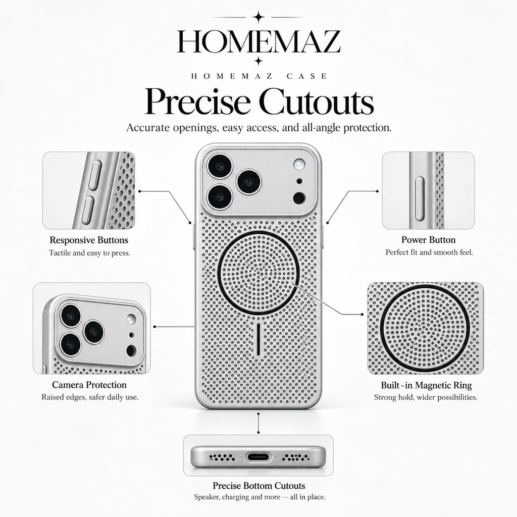 Honeycomb Magnetic Heat-Dissipation Case for iPhone