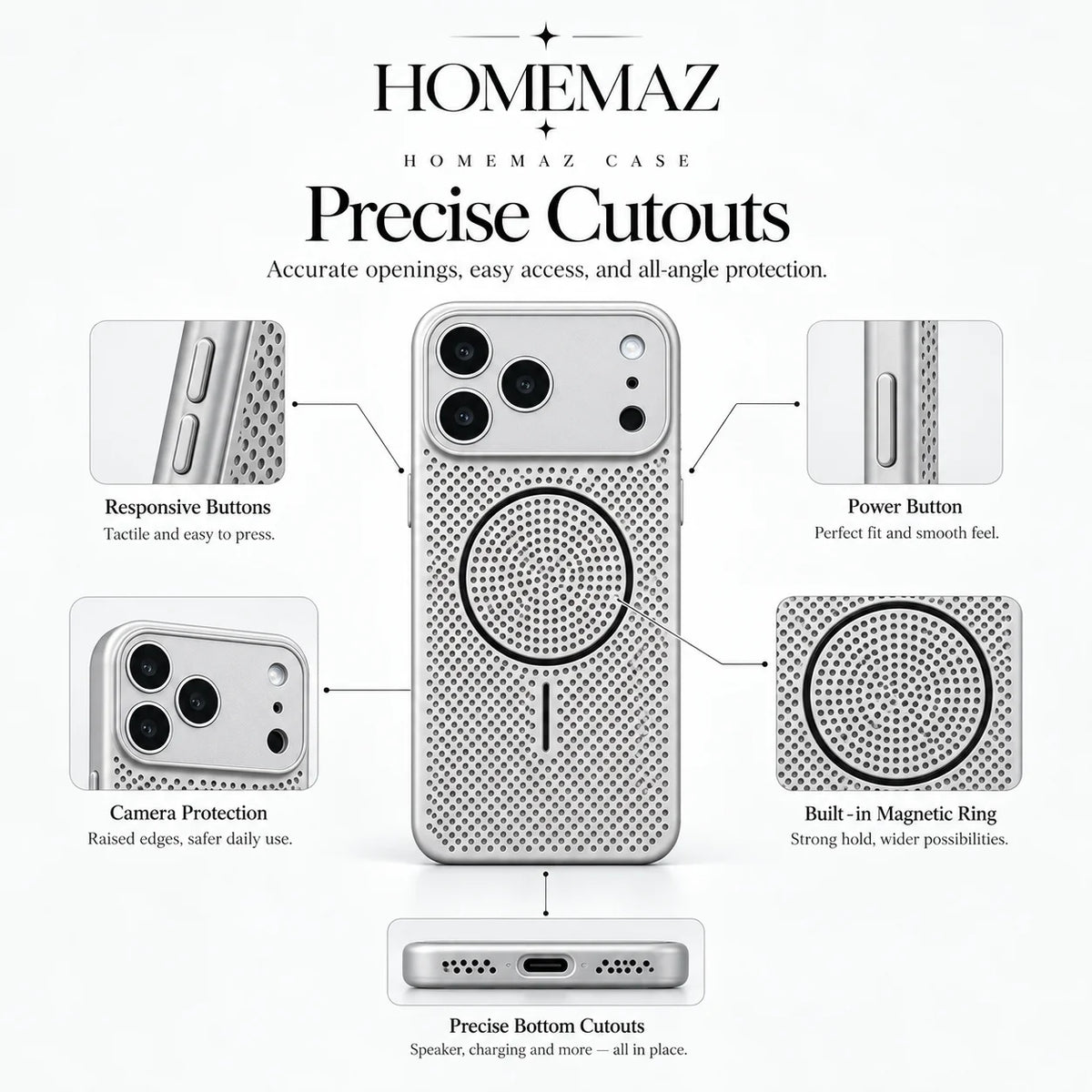 Funda magnética con disipación de calor tipo panal para iPhone