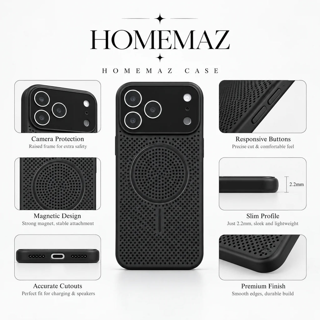 Honeycomb Magnetic Heat-Dissipation Case for iPhone