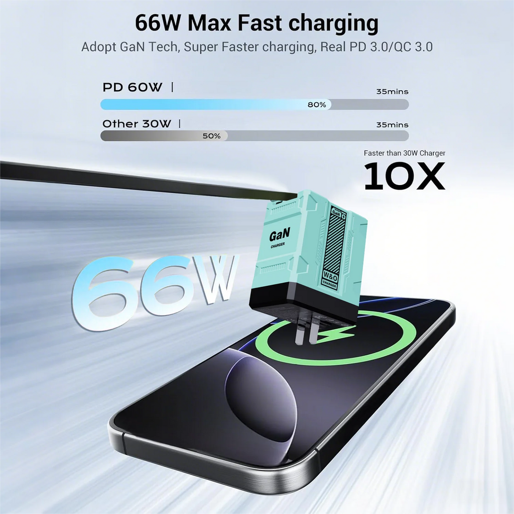 Retractable GaN wall charger – image 6