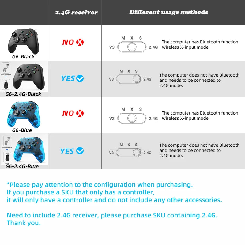 Wireless Hall Effect Game Controller for Phone, Switch & PC